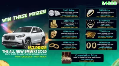 007game Ultimate Casino App Screenshot 4 - ⭐ apk